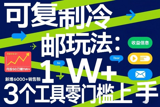 可复制冷邮件玩法：月投50刀賺1W+，新增6000+销售额，3个工具零门槛上手-闲赋网