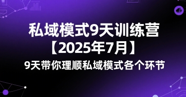 私域模式9天训练营【2025年7月】​9天带你理顺私域模式各个环节-闲赋网