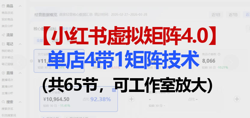 小红书虚拟矩阵4.0技术：单店4带1矩阵(共65节，可工作室放大)-闲赋网