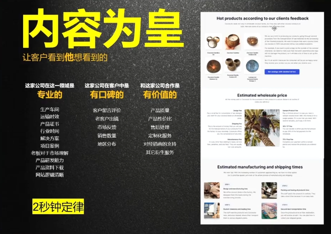 刘老师·外贸询盘增长秘籍从0到1的实战指南-闲赋网