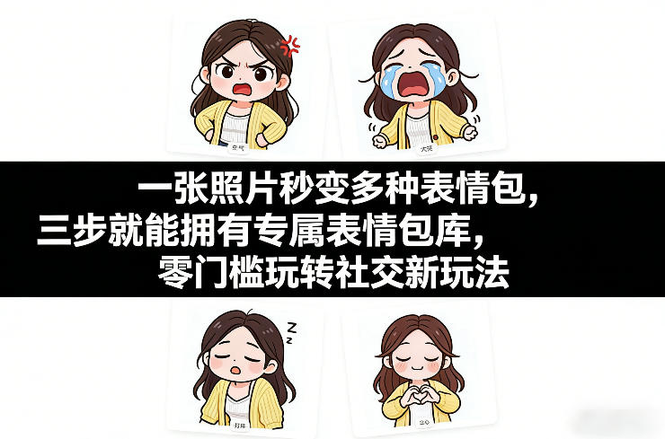 一张照片秒变多种表情包，三步就能拥有专属表情包库，零门槛玩转社交新玩法【文档】-闲赋网