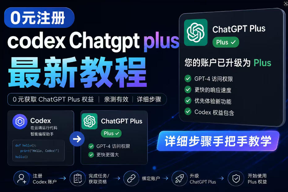 c24e634314d8ba2403d1b4c29df6fe1f.jpeg 0元全自动注册codex gpt plus最新教程,0元获取GPT Plus权益,手把手详细教学