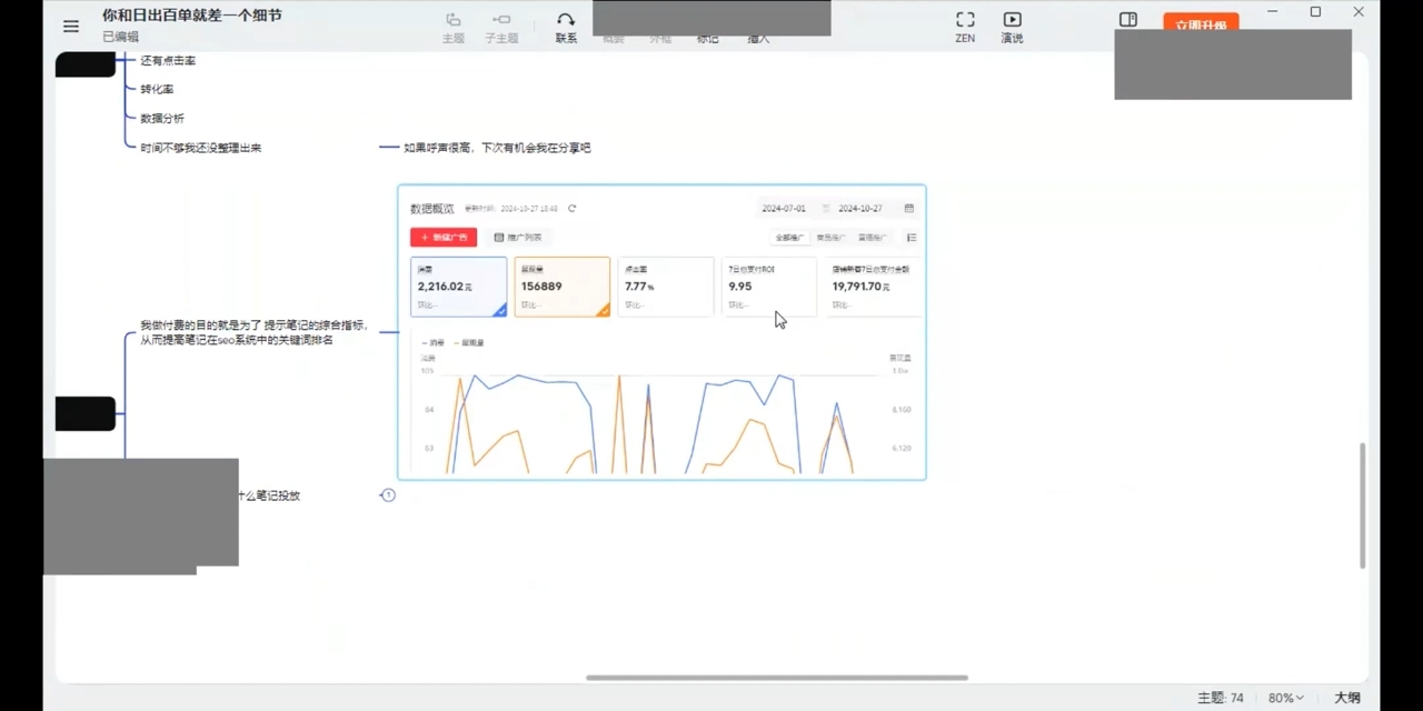 张宾·小红书笔记带货课(更新11月)-闲赋网