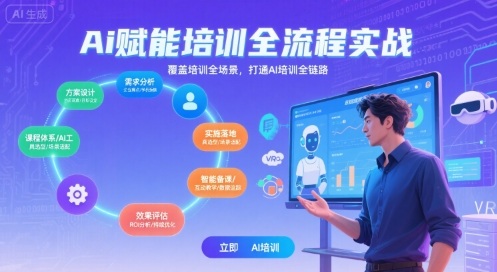 AI赋能培训全流程实站，覆盖培训全场景，打通 Al培训全链路-闲赋网