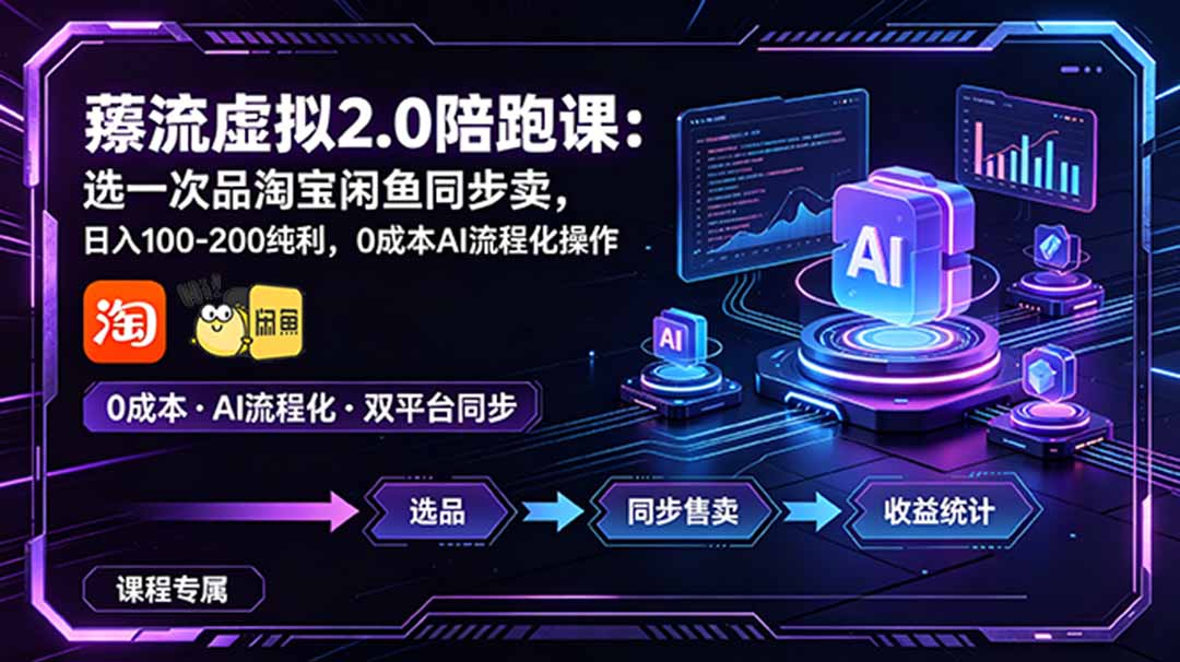 ca13c4ea303bcb8bbb317b224ee92614.jpeg 薅流虚拟2.0陪跑课:选一次品淘宝闲鱼同步卖,日入100-200纯利,0成本AI流程化操作