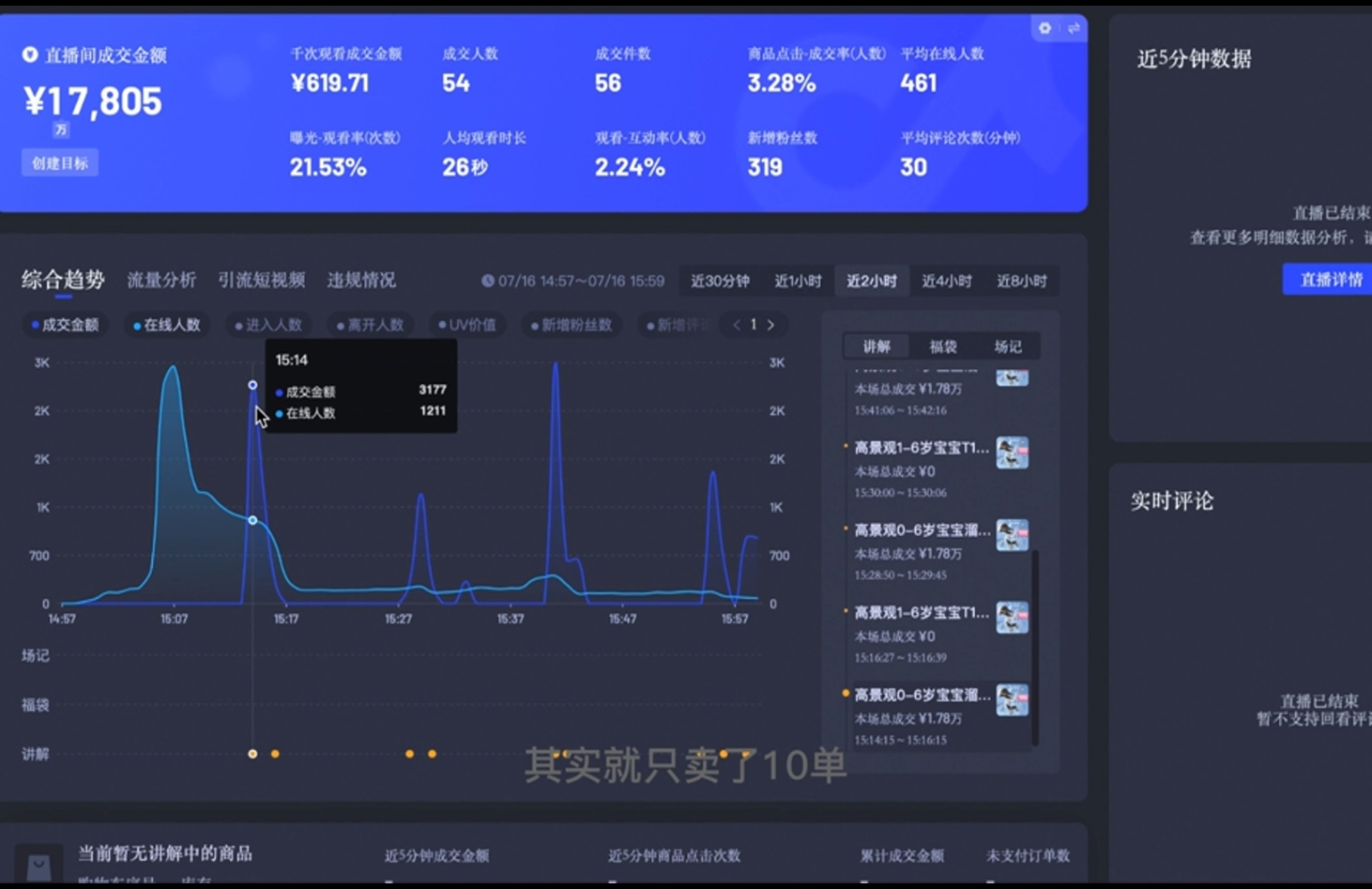 直播战士老蔡·抖音直播103起号运营-闲赋网