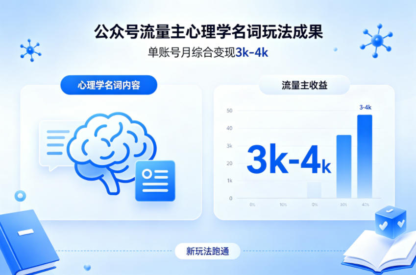 cbdc003361dd0247019f82cab1aac1c2.jpeg 公众号流量主新跑通心理学名词玩法,单账号月综合变现3k-4k