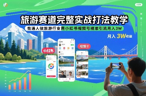 旅游赛道完整实战打法教学，普通人做旅游行业用小红书视频号精准引流月入3W-闲赋网