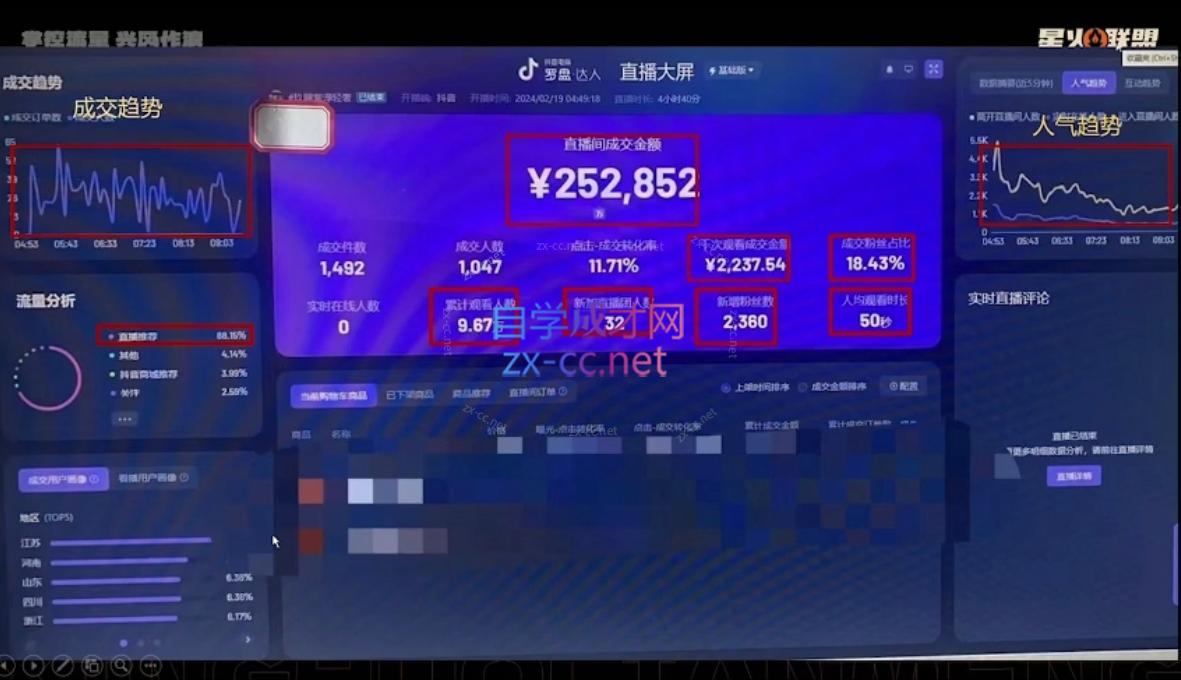 cdbc28b8f6817f65da4f6006499b7406.jpeg 星火联盟·抖音电商带货