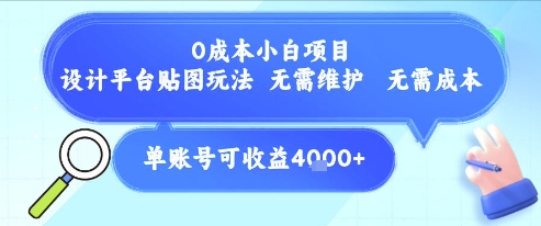 0成本小白项目，设计平台贴图玩法，无需维护，无需成本，单账号单月可产生收益4k+-闲赋网