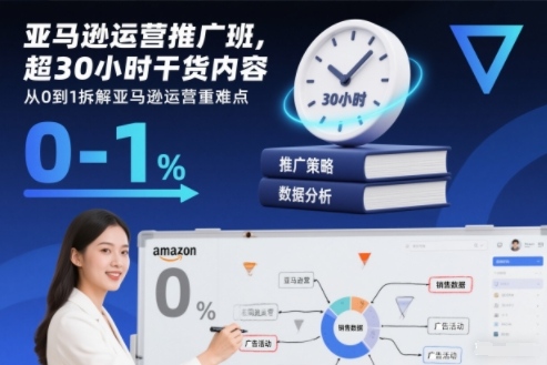 亚马逊运营推广班，超30小时干货内容，从0到1拆解亚马逊运营重难点-闲赋网