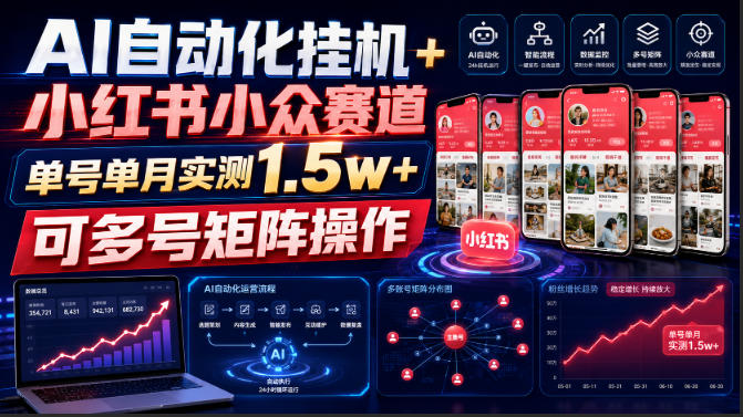 d1554b2779392c07bf906364283adecb.jpeg AI自动化挂G+小红书小众赛道,单号单月实测1.5w+,可多号矩阵操作【揭秘】