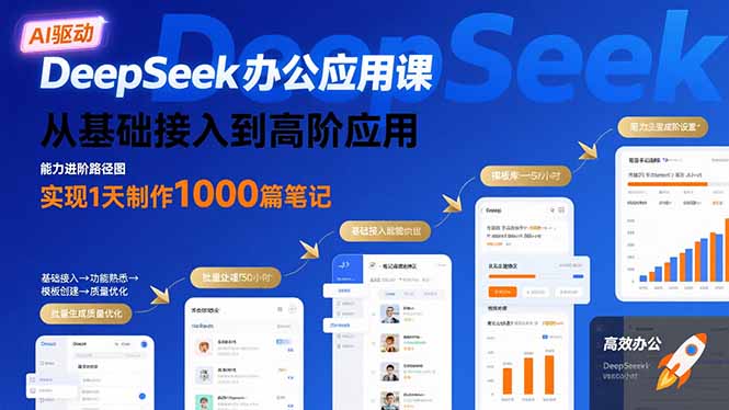 DeepSeek办公应用课：从基础接入到高阶应用，实现1天制作1000篇笔记-闲赋网