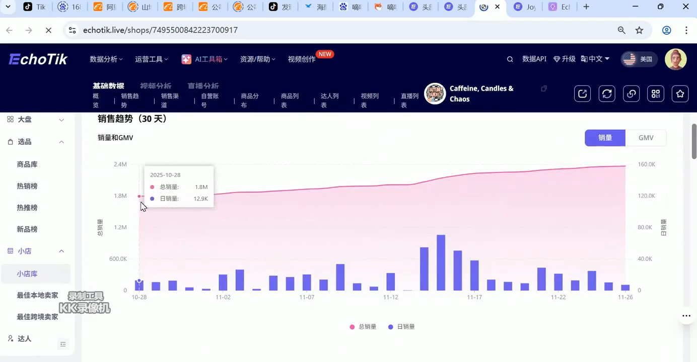 d3622f52bcd381d031a9d20919106941.png 东南亚TikTok小店运营实操