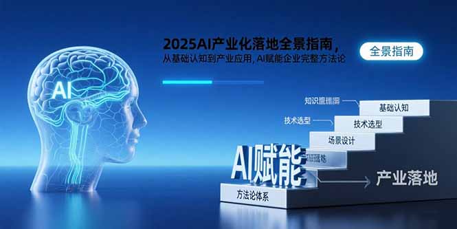 2025AI产业化落地全景指南，从基础认知到产业应用，AI赋能企业完整方法论-闲赋网