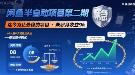 闲鱼半自动项目第二期，可能是迄今为止最稳的项目，兼职月收益9k-闲赋网