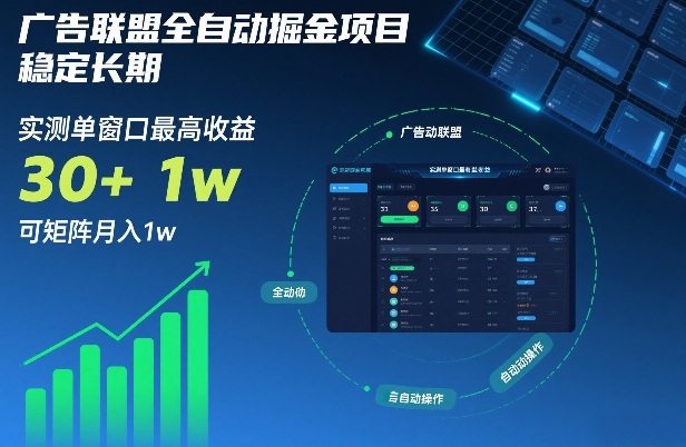 广告联盟全自动掘金项目，稳定长期，实测单窗口最高收益30+，可矩阵月入1w+【揭秘】-闲赋网