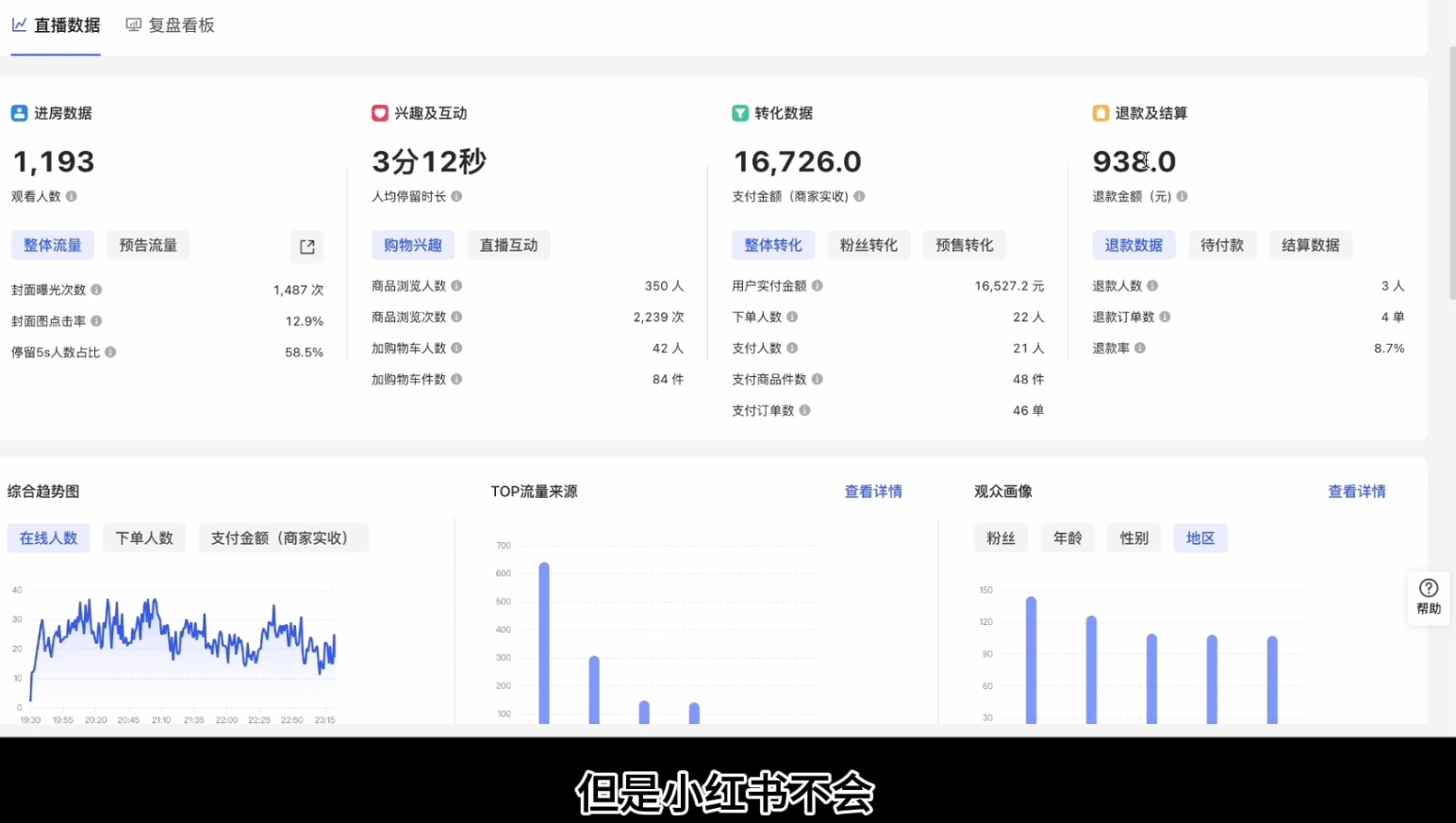 顾颖老师·小红书电商无货源-闲赋网