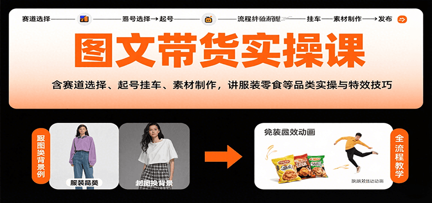 图文带货实操课，含赛道选择、起号挂车、素材制作，讲服装零食等品类实操与特效技巧-闲赋网