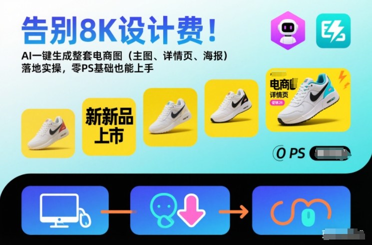 告别8K设计费！AI一键生成整套电商图(主图、详情页、海报)落地实操，零PS基础也能上手-闲赋网