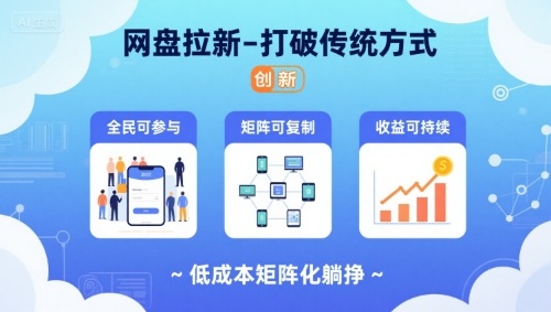 网盘拉新-打破传统方式，低成本矩阵化躺挣，全民可参与、矩阵可复制、收益可持续【揭秘】-闲赋网