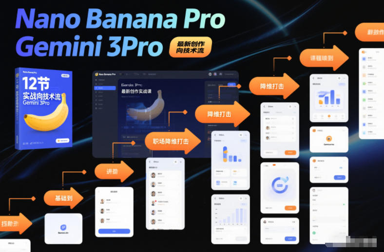 Nano Banana Pro Gemini 3Pro，最新创作实战课，12节实战向技术流，职场降维打击-闲赋网
