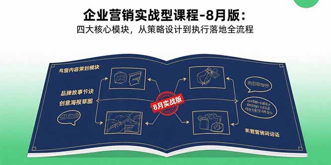 企业营销实战型课程-8月版：四大核心模块，从策略设计到执行落地全流程-闲赋网