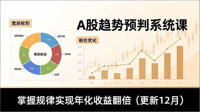 A股趋势预判系统课，多维分析、板块轮动、仓位优化，掌握规律实现年化收益翻倍(更新12月-闲赋网