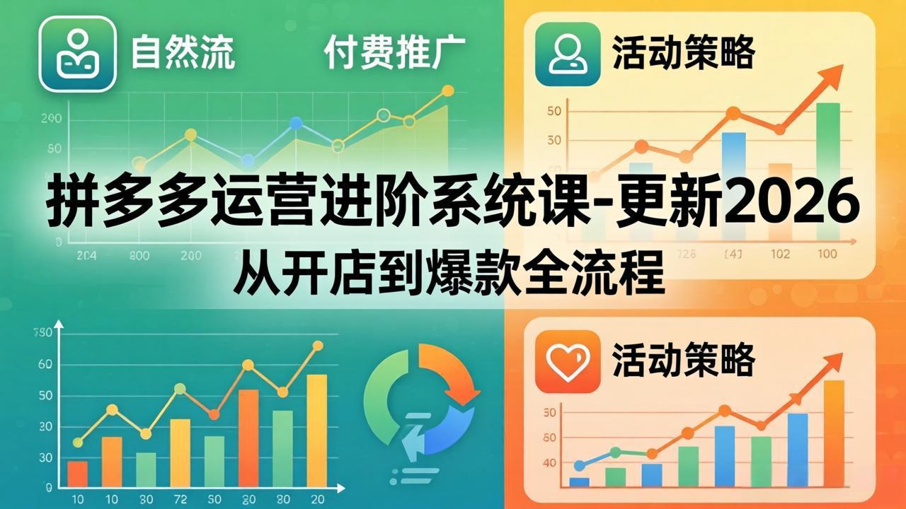 拼多多运营进阶系统课-更新2026：从开店到爆款全流程，自然流+付费推广+活动策略-闲赋网