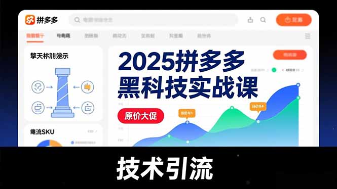 2025拼多多黑科技实战课，擎天柱玩法、爆流SKU、原价大促，技术引流，单店日销轻松破千单-闲赋网