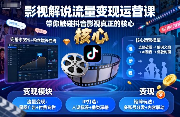 e49e160aed23815458774287b06f863f.jpeg 影视解说流量变现运营课,带你触碰抖音影视真正的核心