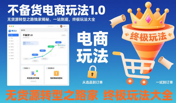 不备货电商玩法1.0，​无货源转型之路独家揭秘，一站到底，终极玩法大全-闲赋网