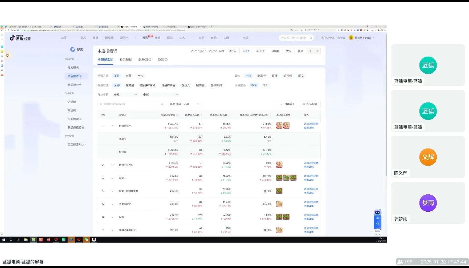 蓝狐电商·抖音商城运营课程(更新2025年1月)-闲赋网