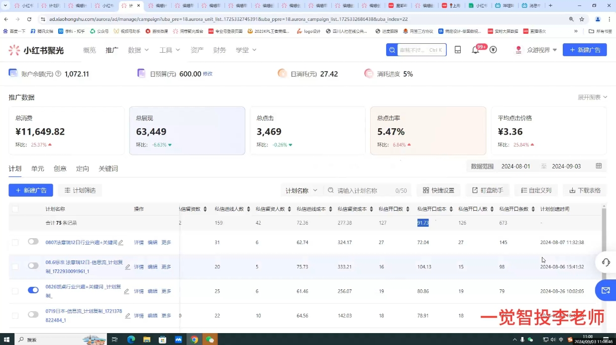 李老师·小红书运营投流，0基础实战教学-闲赋网