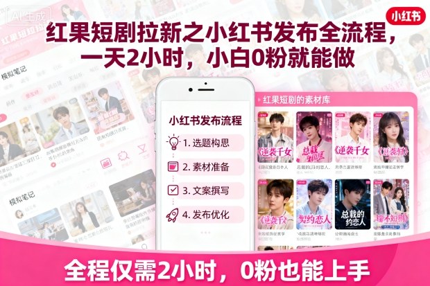 红果短剧拉新之小红书发布全流程，一天2小时，小白0粉就能做-闲赋网