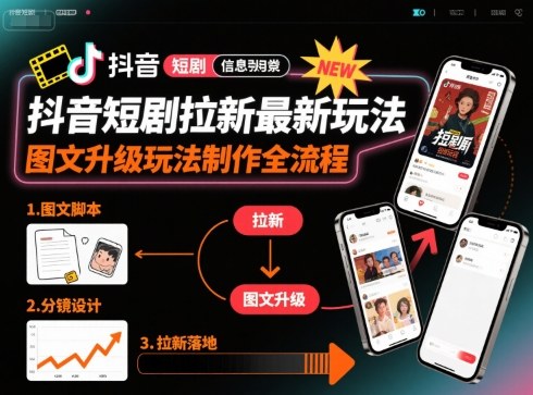抖音短剧拉新最新玩法之图文升级玩法制作全流程，操作简单，0粉可做-闲赋网