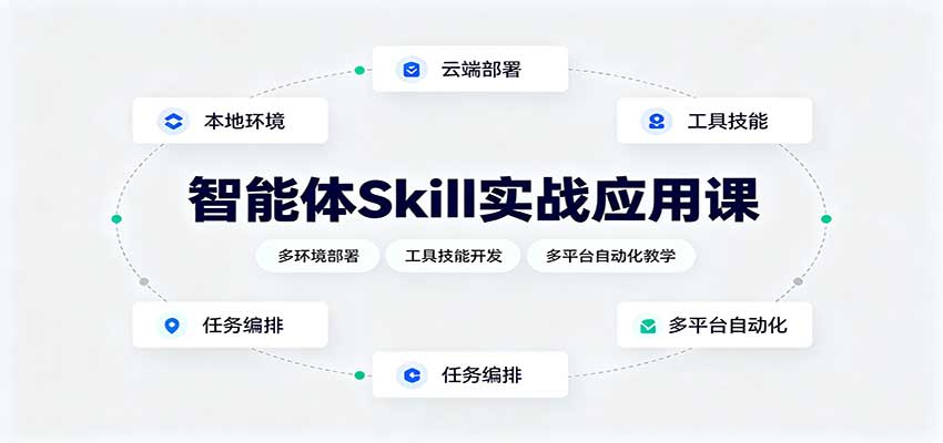 智能体Skill实战应用课：多环境部署，工具技能开发，多平台自动化教学-闲赋网