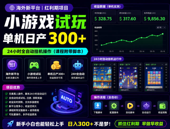 海外新平台，小游戏试玩，单机日产300+，24小时全自动挂G操作(课程附带脚本)【揭秘】-闲赋网