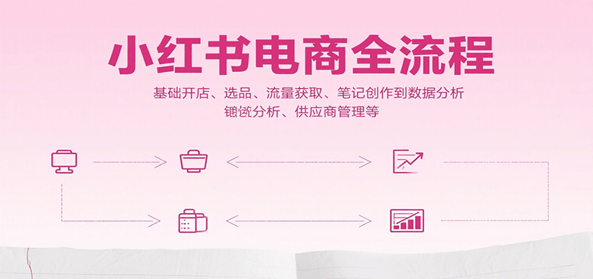 小红书电商全流程，基础开店、选品、流量获取、笔记创作到数据分析、供应商管理等-闲赋网