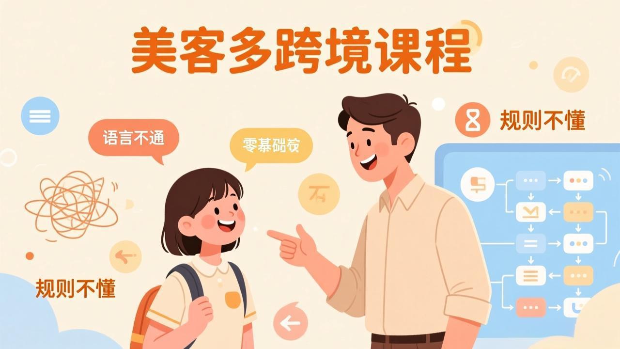 怕语言不通、怕不懂规则？零基础小白也能做的美客多跨境课，手把手带你美客多开店稳赚-闲赋网