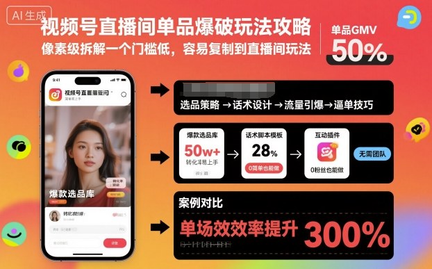 f4430a65ade1e006ddd5b9144a115c1b.jpeg 视频号直播间单品爆破玩法攻略,像素级拆解一个门槛低,容易复制到直播间玩法