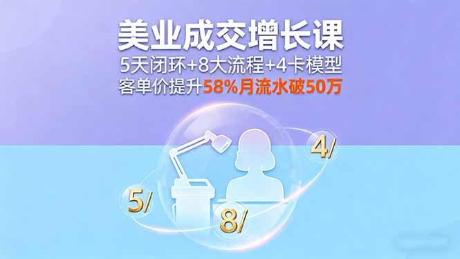 美业成交增长课，5天闭环+8大流程+4卡模型，客单价提升58%月流水破50万-闲赋网