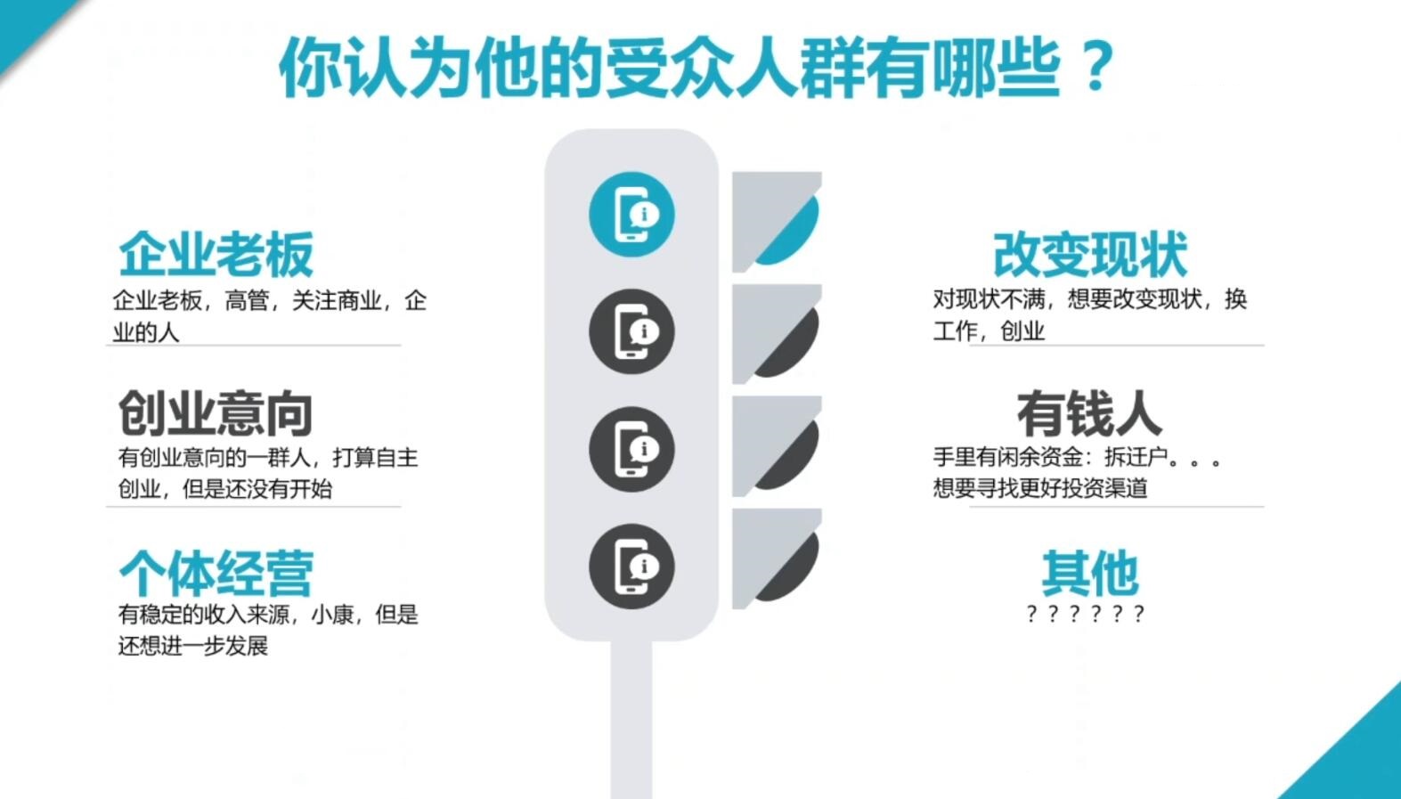 2024·SEM竞价培训(更新11月)-闲赋网