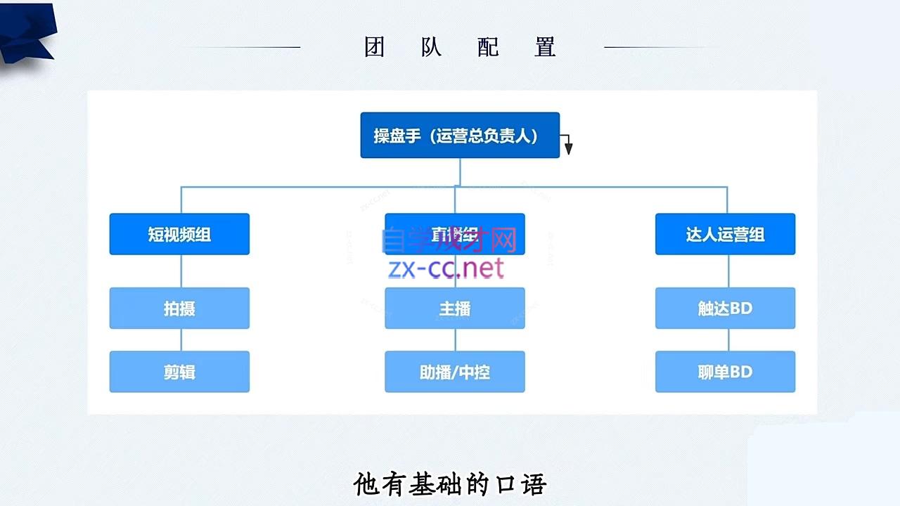 随新索创·跨境老板快速布局TikTok的冷启动系统课