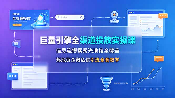 fc8dc226814712f39af17be59ec29afc.jpeg 巨量引擎全渠道投放实操课,信息流搜索聚光地推全覆盖,落地页企微私信引流全套教学