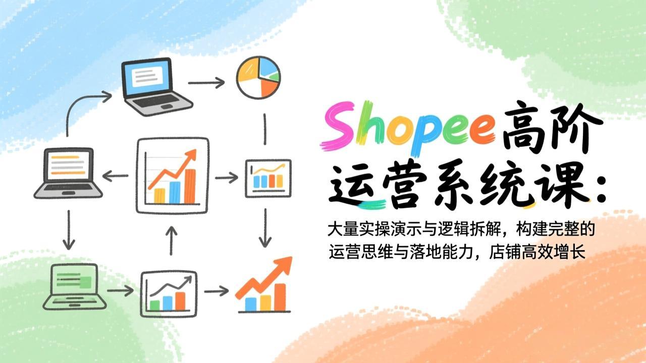 Shopee高阶运营系统课：大量实操演示与逻辑拆解，构建完整的运营思维与落地能力，店铺高效增长-闲赋网
