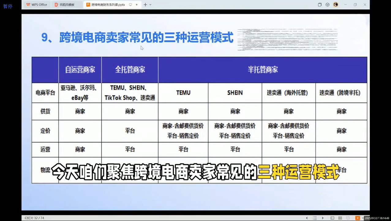 fe22387ddf9d273f284c33345e72717c.png 2025跨境电商财务实操指南