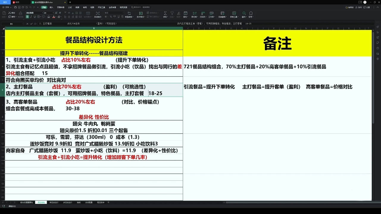 老黄·外卖运营高阶课-闲赋网